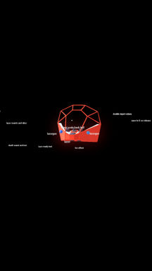Blast the Asteroids