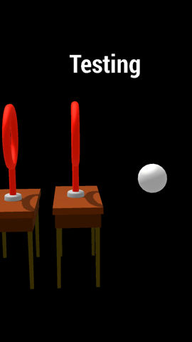 Testing