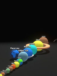 Universe size comparison 
